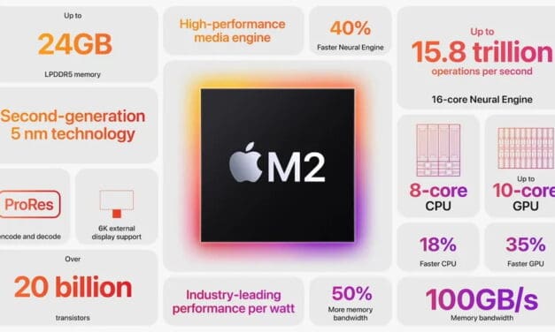WWDC 2022 prinesel veliko novosti za Applove naprave